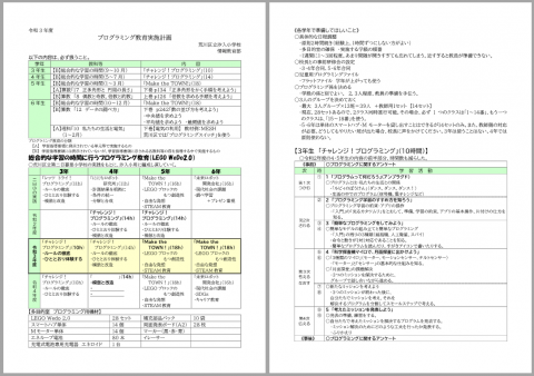 イラスト:令和3年度　プログラミング教育実施計画