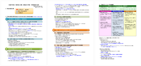 R07学校経営方針
