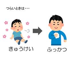 イラスト:つらいときは「きゅうけい」して「ふっかつ」