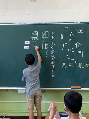 写真:4年生の学習2