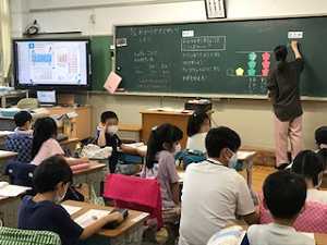 写真:算数の学習の様子1