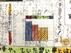 写真:廊下に掲示した新聞3