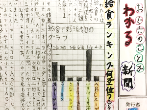 写真:廊下に掲示した新聞4