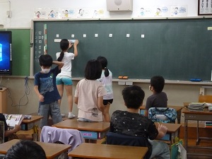 写真:モジュール学習の様子2