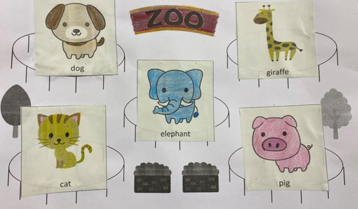 写真:動物のイラストが描かれたカードを使った動物園