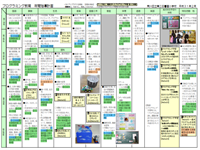 表:プログラミング教育年間指導計画