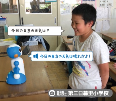 写真:生徒「今日の東京の天気は？」Sota君「今日の東京の天気は晴れだよ!」