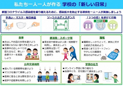 チラシ:私たち一人一人が作る学校の「新しい日常」