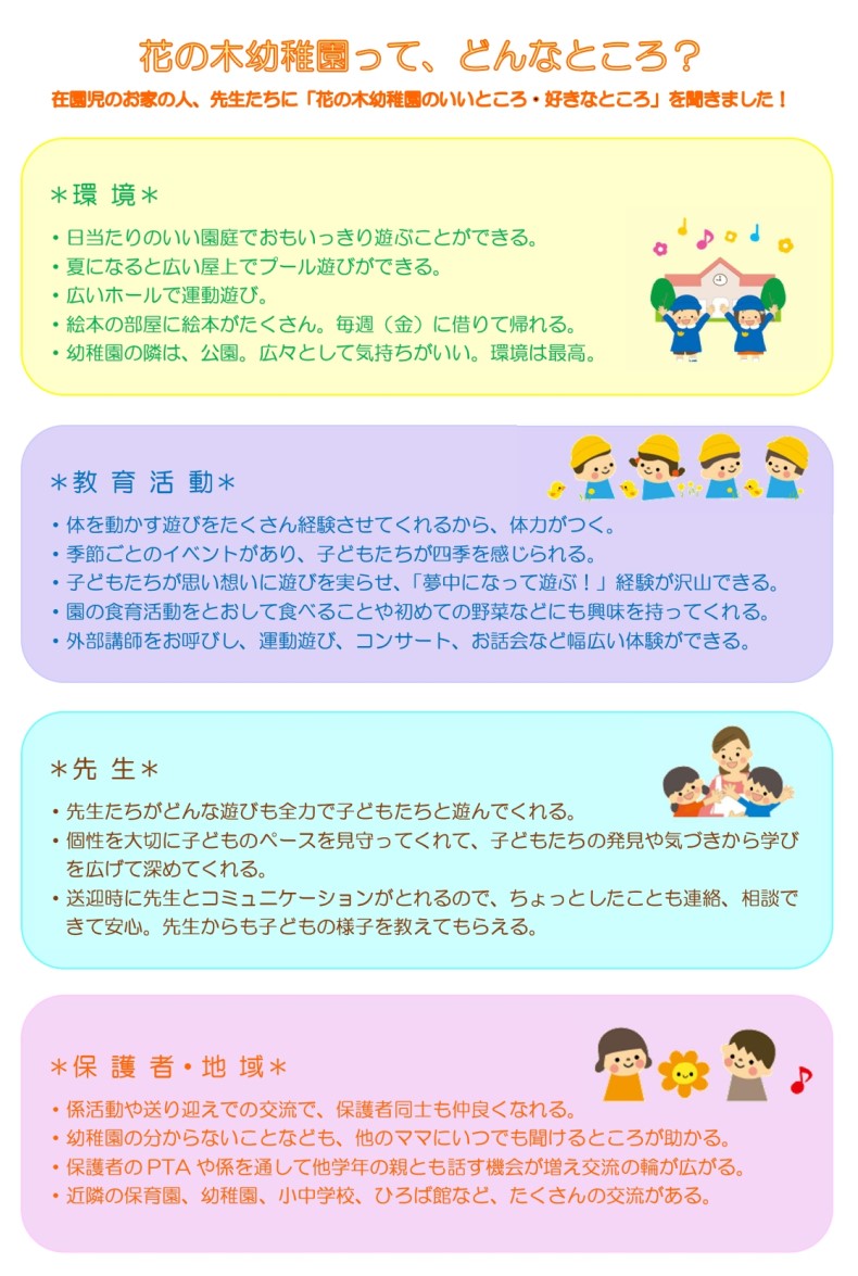 花の木幼稚園って、どんなところ？