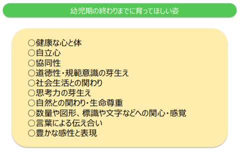 幼児期の終わりまでに育ってほしい姿