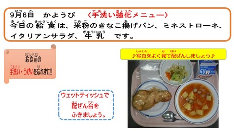 令和4年9月6日給食