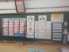 仮6月27日(月曜日)に2年2組で英語の研究授業が行われました。