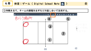 3・4年プレゼン