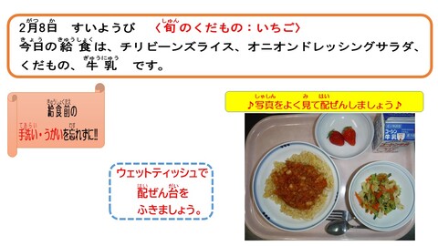 令和5年2月8日給食