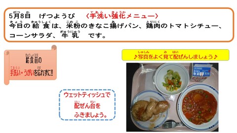 令和5年5月8日給食