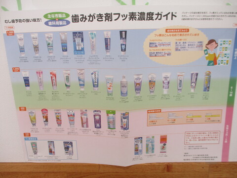 歯磨き粉についての資料です