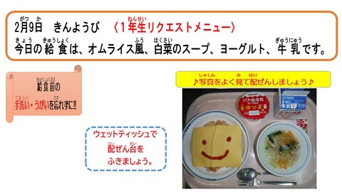 令和6年2月9日給食