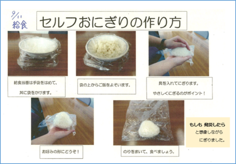 tukurikata