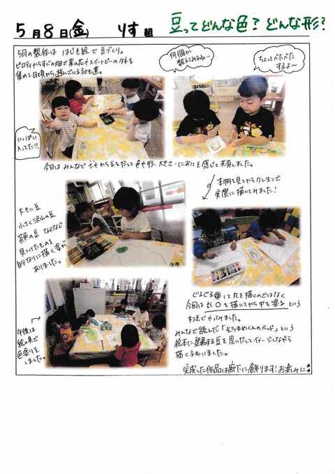 りす組ドキュメンテーション